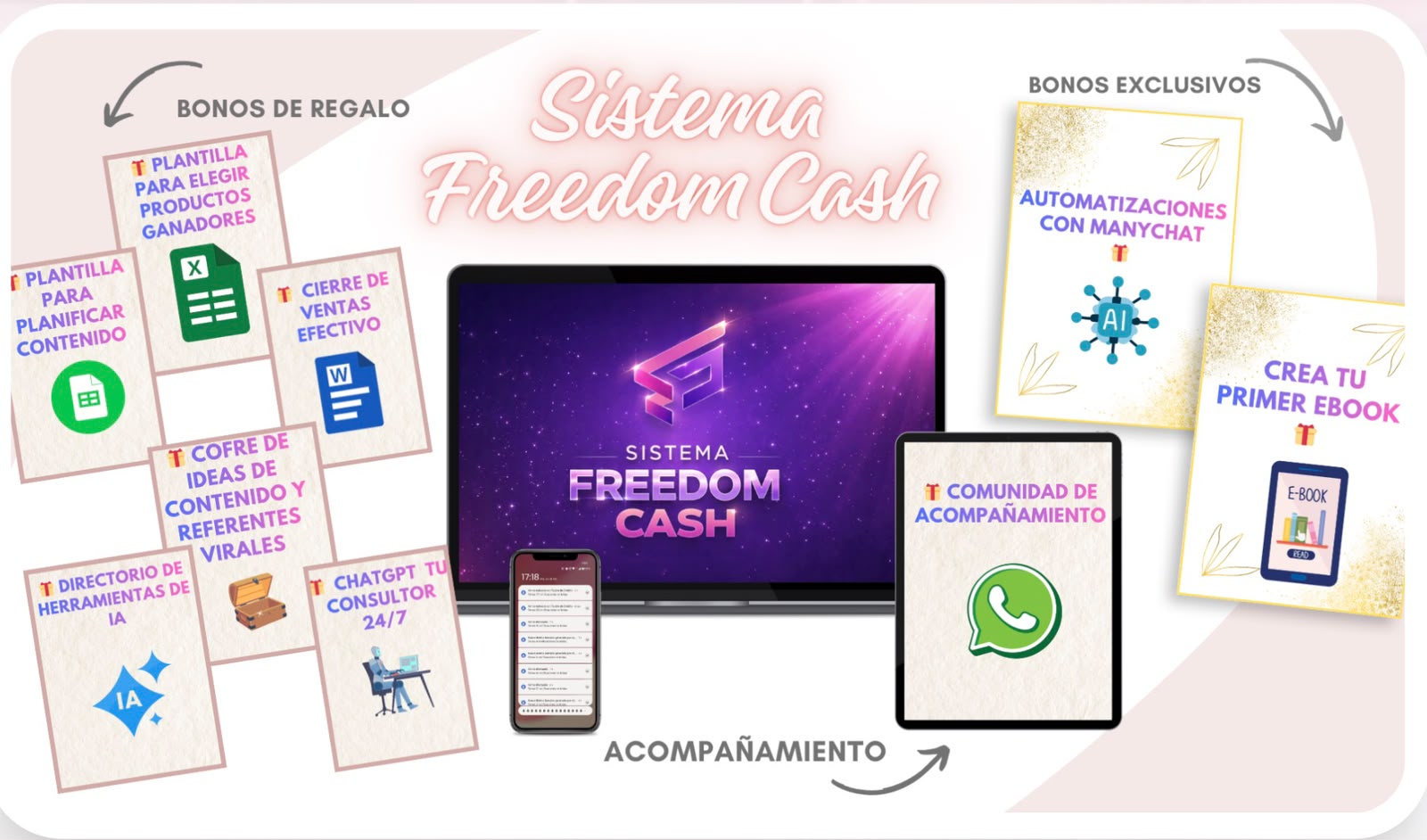 Mockup Bundle freedomccash